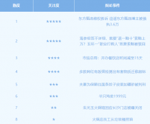 湖北鄂州鄂城区长港镇面食店运营者吕某、彭某
